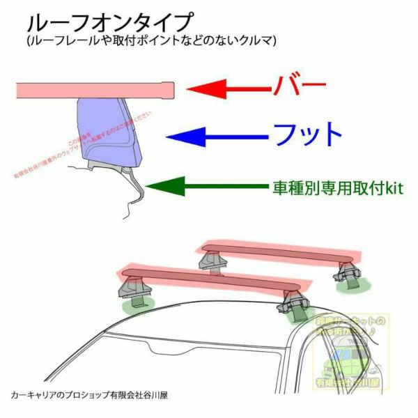 THULE キャリアset  BMW MINI Clubman [F54]系 RR無し用 th7105 th7112 kit5006 th7322 th3311｜sptanigawaya｜02