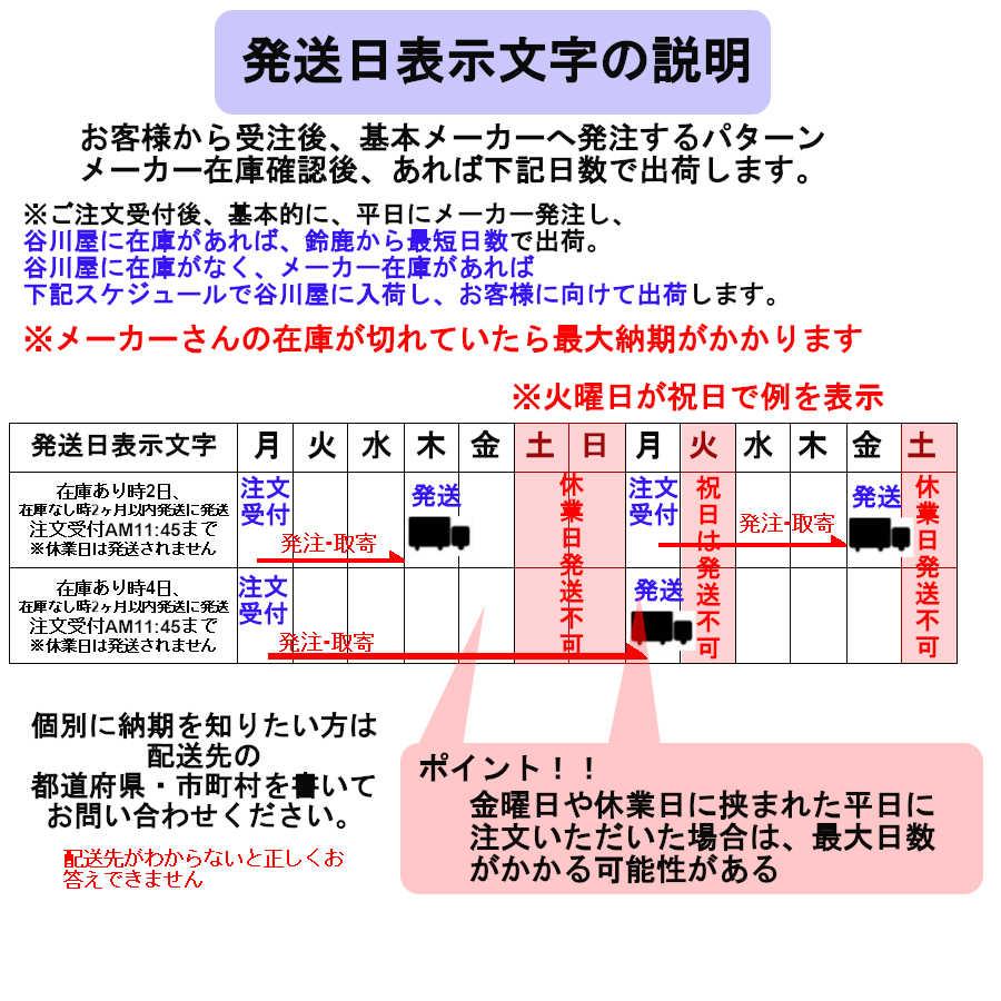 THULE キャリアset1台分 BMW:2シリーズ:グランクーペ [F44]系 取付ポイント付 th720700 th7214B th7213B kit7098 EvoEdge｜sptanigawaya｜04