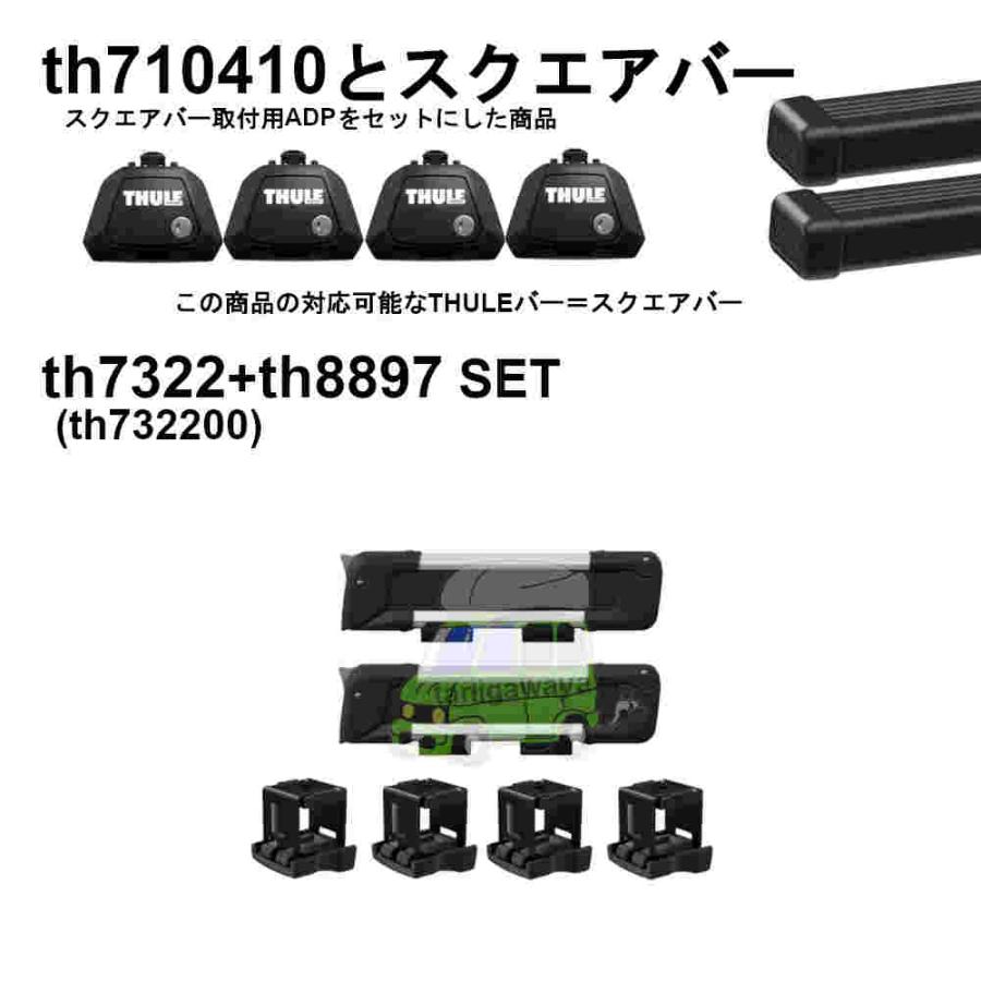 THULE（スーリー） スクエアバー用skiSET ジープ レネゲード 
