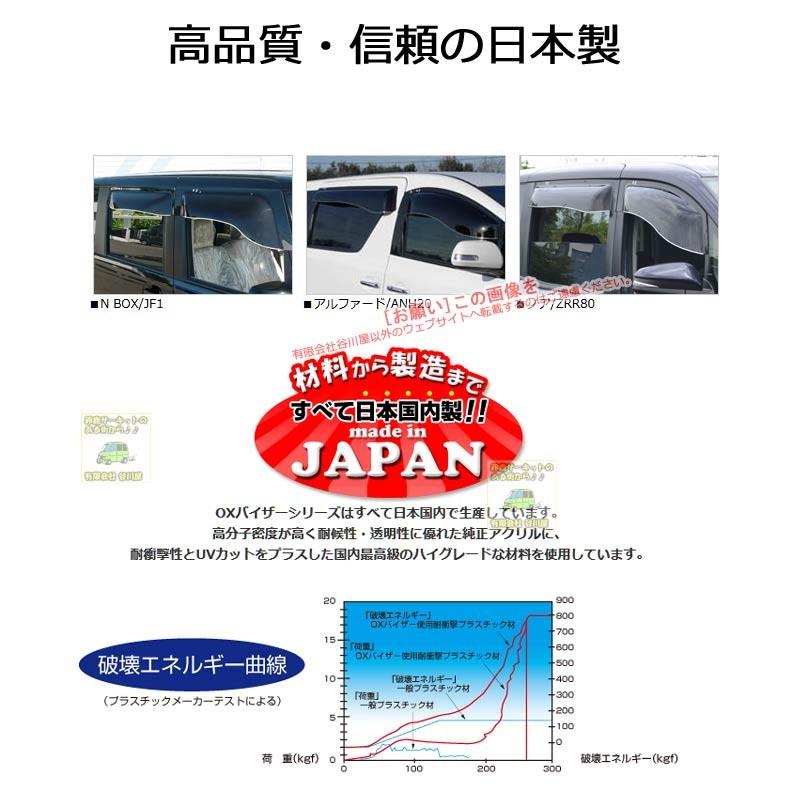 OXバイザーブラッキーテン | BL-90 | 対象車 トヨタ プリウスα 型式 ZVW40・ZVW41[OXバイザー正規品販売店] |  | 04