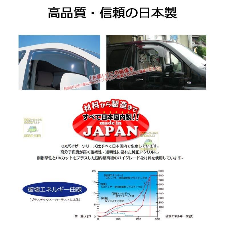 OXバイザースポーティカット | SP-20 | 対象車 スズキワゴンR型式 MC11S・MC21S[OXバイザー正規品販売店] |  | 04