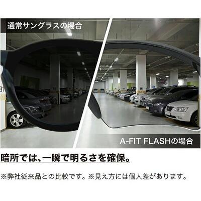 AーFIT（エーフィット） 瞬間調光サングラス 光センサーが0.1秒で