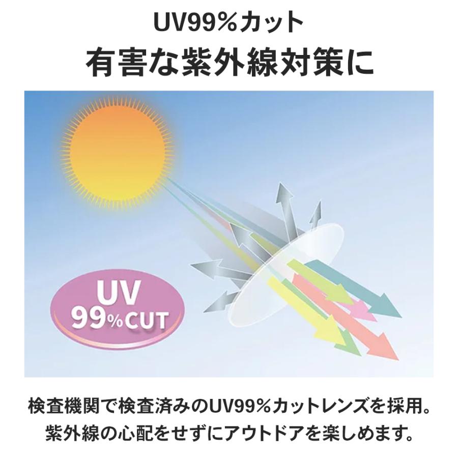AーFIT（エーフィット） 瞬間調光サングラス 光センサーが0.1秒で