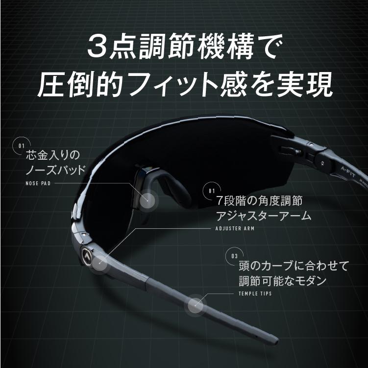 AーFIT（エーフィット） スポーツサングラス 偏光レンズ テンプル角度