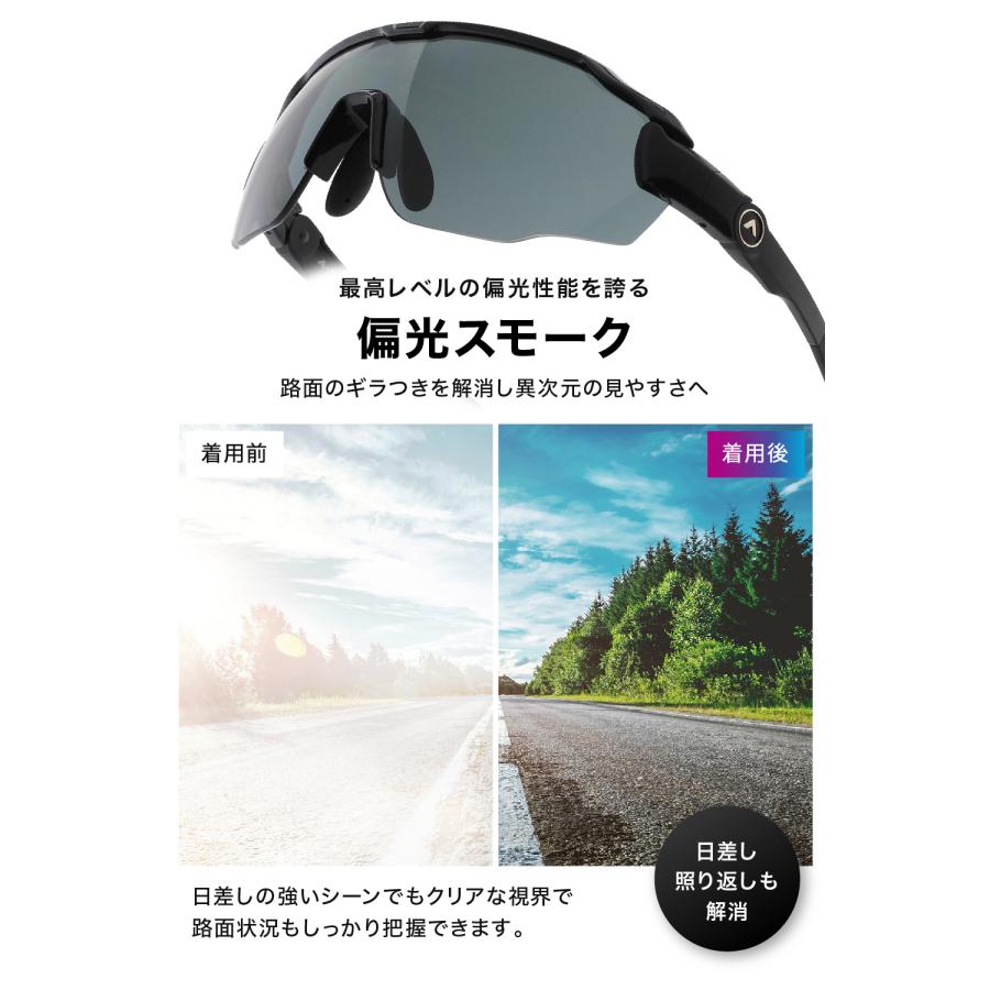 エーフィット スポーツサングラス メンズ 偏光サングラス リムレス FIT MA AーFIT スポーツサングラス 偏光サングラス スペアレンズセット