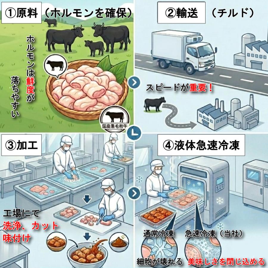【至高の焼肉　味噌ホルモン3パック】国産牛味噌ホルモン150g×3パック　タレ付き　焼肉　鍋におすすめ |  | 02