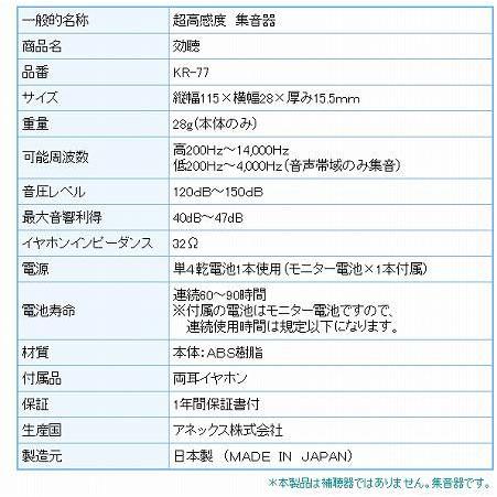 超高感度 集音器 効聴KR-77日本製だから安心！ 軽量・簡単・便利 小さな声もハッキリ聞こえる♪ |  | 02