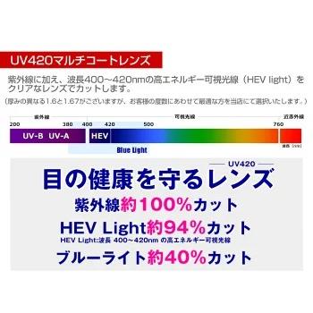 【レンズセット】カールフィット メガネフレーム UV420 レンズつき 358 50サイズ ツートン 眼鏡 ブルーライトカット HEVカット 送料無料 |  | 02