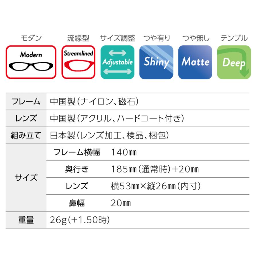 【PCレンズセット】クリックユーロ ClicEURO Clicreaders クリックリーダー UV420 PC眼鏡 首掛け おしゃれ プレゼント 度付き めがね メガネ |  | 07