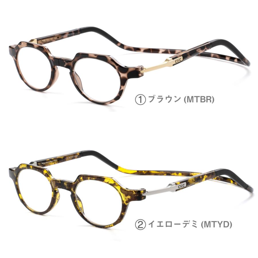 レンズセット】Click eyewear Metro クリックリーダー メトロ 度付き