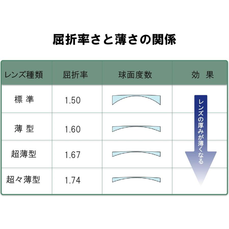 【新品未使用】100% 紫色ゴーグル ケース付き　野球等のスポーツに最適 新品未使用】100% 紫色ゴーグル ケース付き 野球等のスポーツに