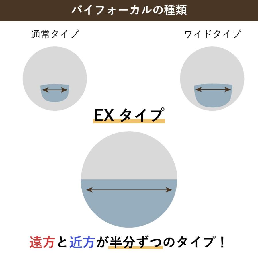 遠近両用 バイフォーカル EXレンズ 1.56 ハードマルチコート PBF-1.56