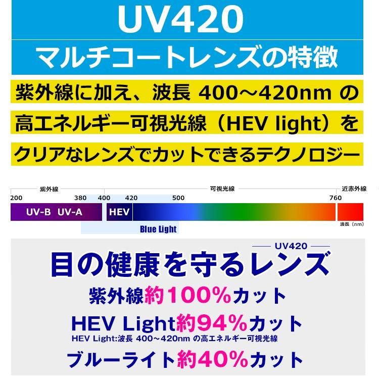 INTERIOR TREND VISION 8冊セット [2008-2016] INTERIOR TREND VISION 8冊セット [2008-2016]