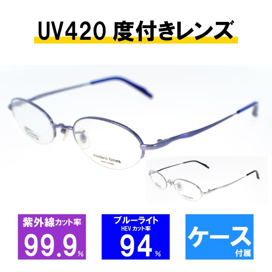 レンズセット] モダンタイムス メガネフレーム メガネ UV420 レンズ