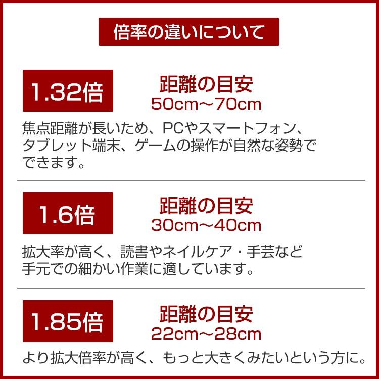 ハズキルーペ ラージ 1.32倍 1.60倍 1.85倍 カラーレンズ : アイワン