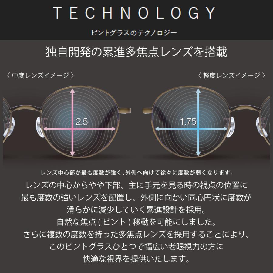 ピントグラス pint glasses PG-809 中度レンズモデル +2.50D〜+0.6D