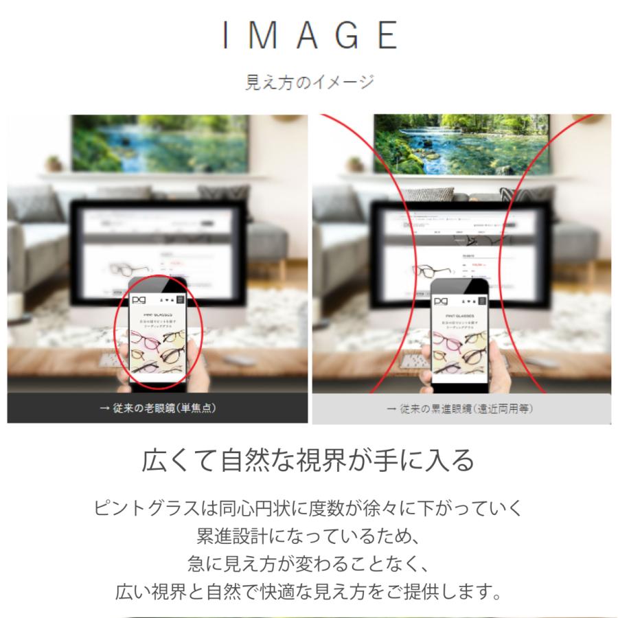 ☆【新品未開封】ピントグラス　老眼鏡　シニアグラス　中度レンズ　PG-809 ピントグラス pint glasses PG-809 中度レンズモデル +2.50D〜+0.6D