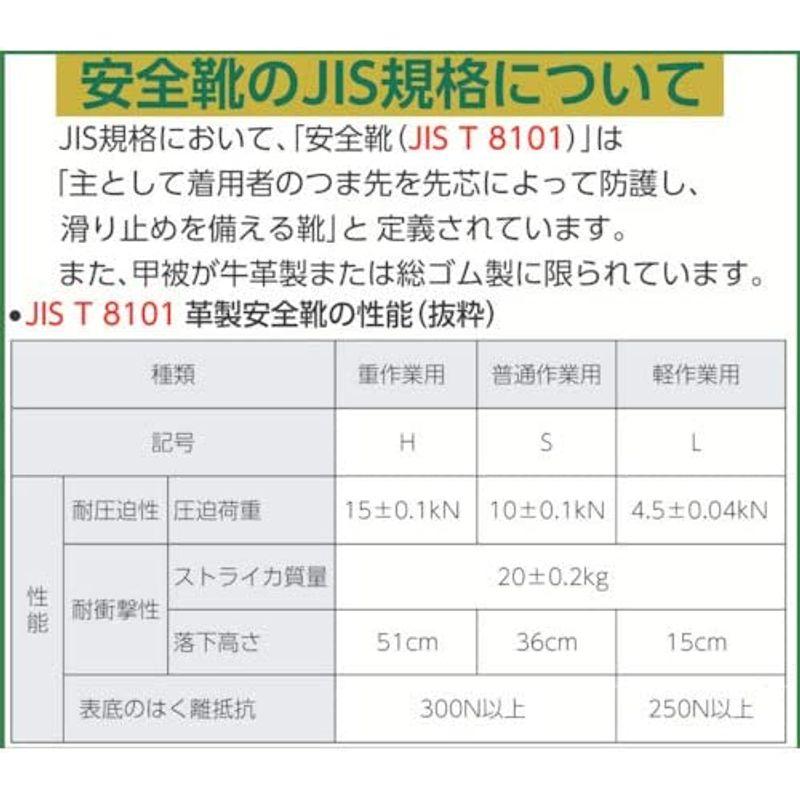 ノサックス　安全靴　舗装靴　黒　道路舗装用　HSK208J1　JISモデル　HSK半長靴　メンズ　23.5cm(23.5cm)