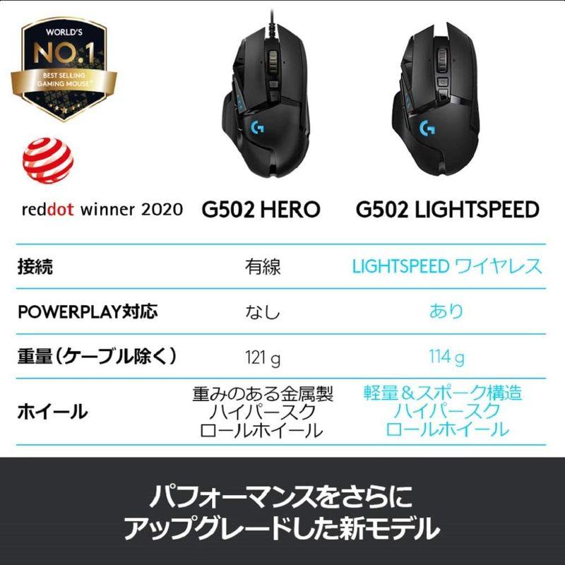 Logicool G ロジクール G ゲーミングマウス ワイヤレス G502 HERO 25Kセンサー LIGHTSPEED 無線 11個プ ロジクール ゲーミングマウス ワイヤレス G502 HERO 25Kセンサー LIGHTSPEED 無線 11個プ