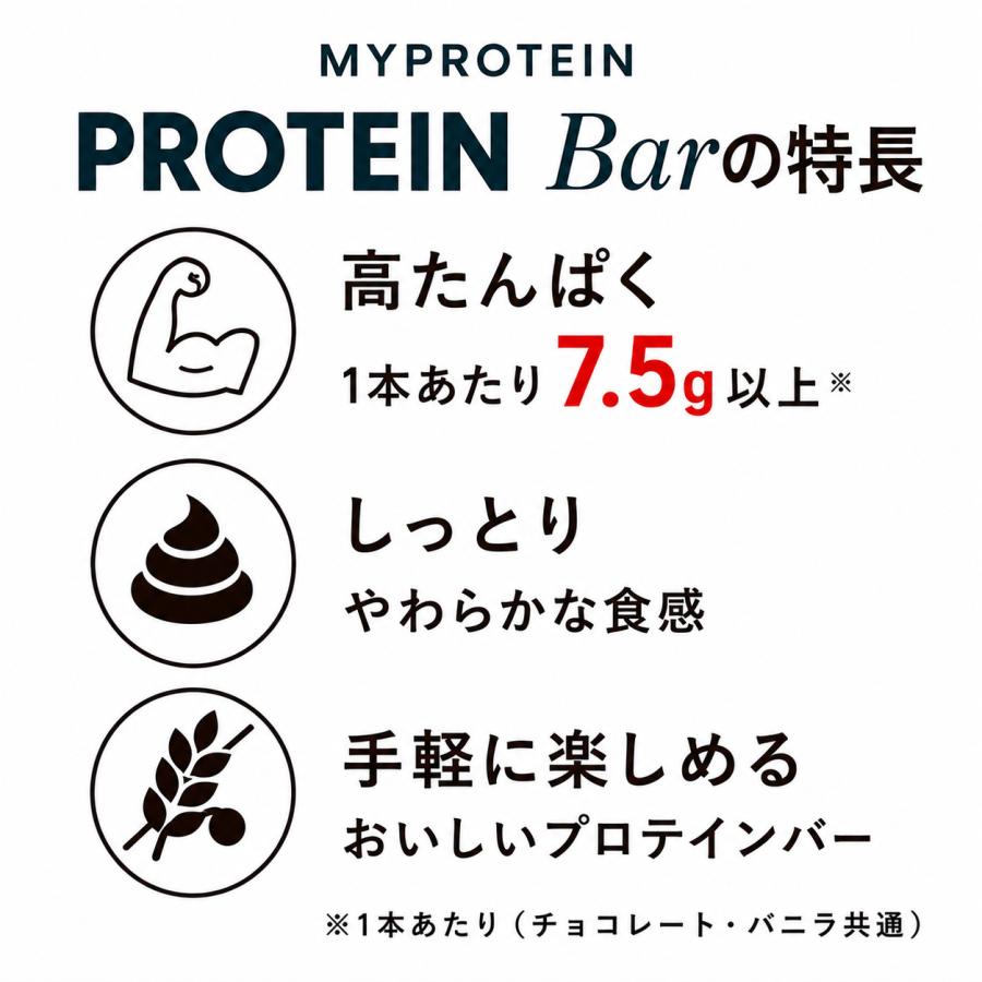 MYPROTEIN（マイプロテイン） プロテインバー 2種10本セット