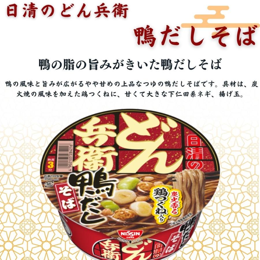 日清のどん兵衛 カップ麺 箱買い 日清 どん兵衛 12種セット カップ