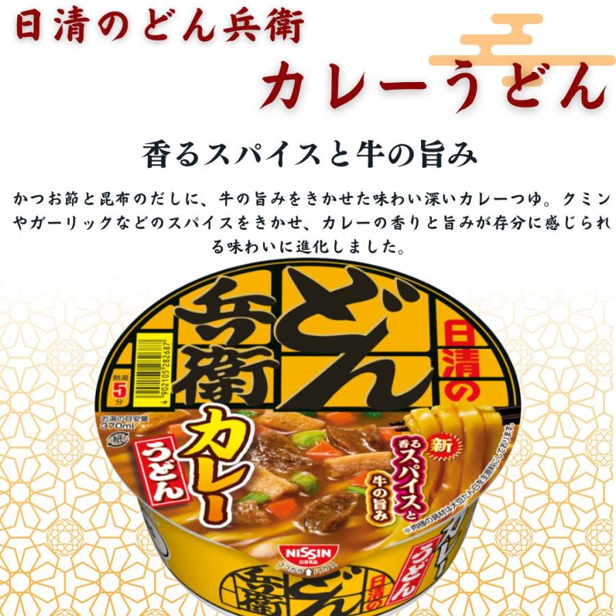 日清のどん兵衛 カップ麺 箱買い 日清 どん兵衛 12種セット カップ