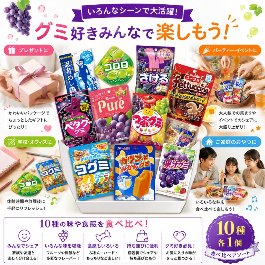 人気グミ 詰め合わせ 10種 セット コロロ 忍者めし ピュレグミ