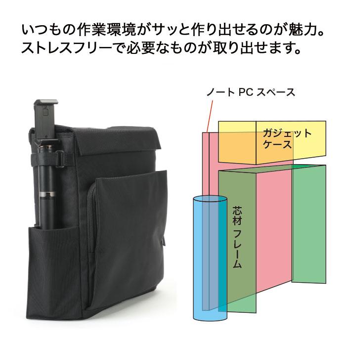 移動文房 |  | 06