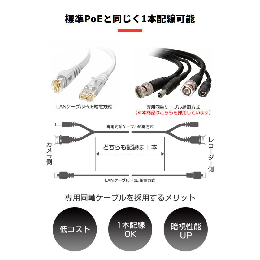 【通常価格から15%OFF！】 お得 録音防犯カメラ16台セット 4TB 500万画素 防犯カメラ 屋外 屋内  家庭用 防犯カメラセット   ハードディスク レコーダー |  | 09