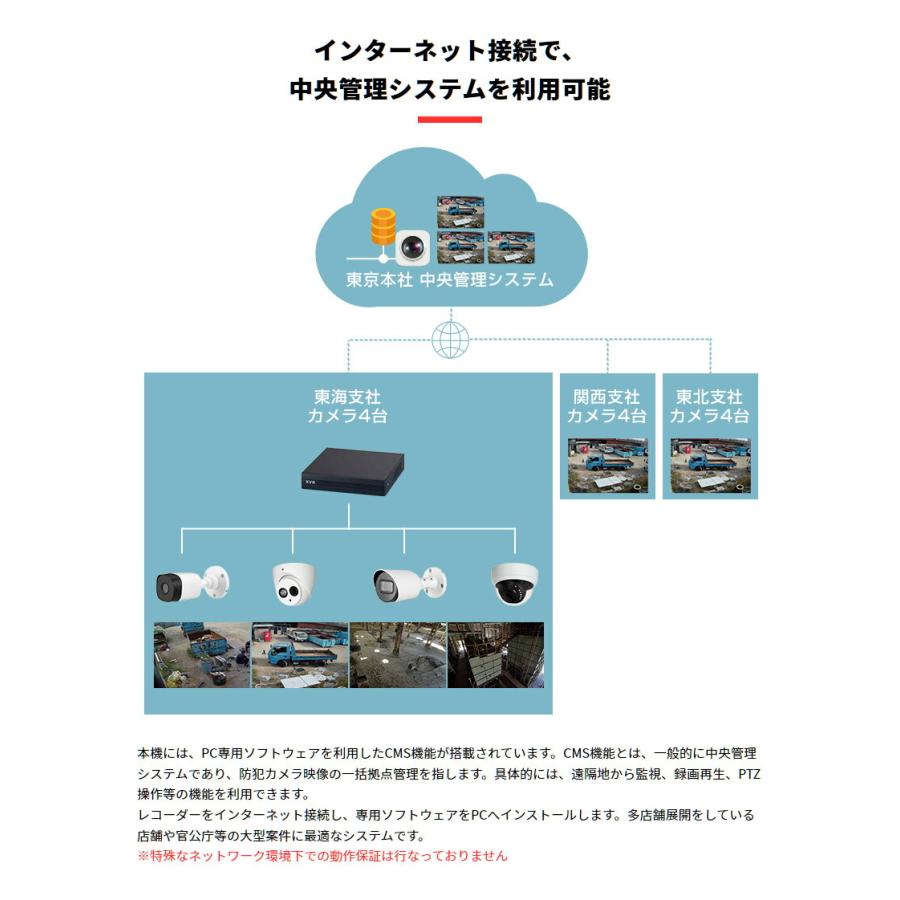 【通常価格から10%OFF！】 お得 録音防犯カメラ8台セット 2TB 500万画素 防犯カメラ 屋外 屋内  家庭用 防犯カメラセット   ハードディスク レコーダー |  | 05