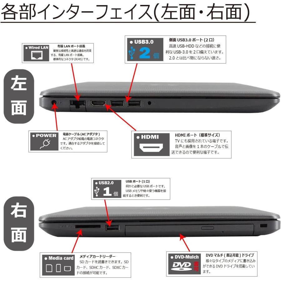 日本HP 整備済み品 期間限定メモリ16GB HP 250 G7 Core i5-8265U