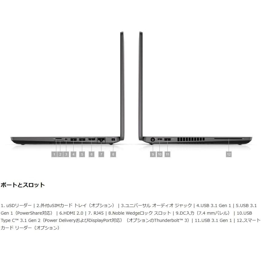 Latitude（Dell） ゲーミングノートパソコンWin11 デル Latitude5401