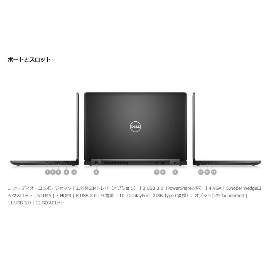 Latitude（Dell） 爆買 期間限定増設メモリ16GB/新品SSD512 DELL