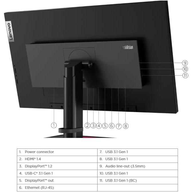 美品 ThinkVision P27h-20 ディスプレイ レノボ レノボ ThinkVision P27u-20をレビュー！クチコミ・評判をもとに