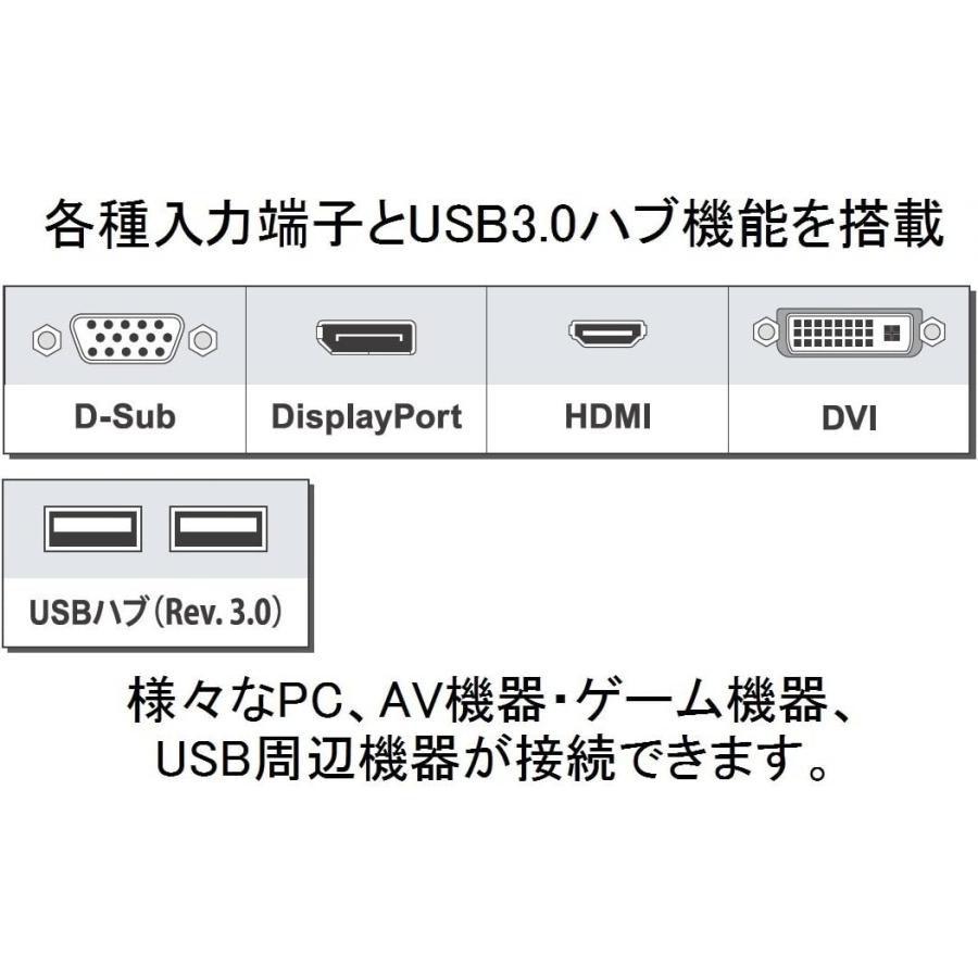 DELL 2021年モデル DELL P2722HE プロフェッショナルシリーズ 27インチ 