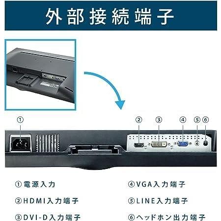 中古動作品　 PHILIPS 243V5Q/23.6インチワイド/HDMI液晶モニタ/1920x1080/W-LED システム/フルHD/HDCP/Switch?PS4対応 | Philips | 03