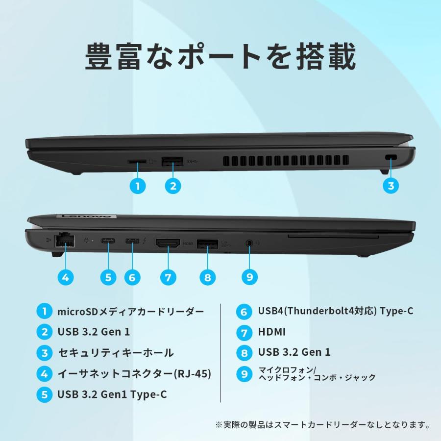 ThinkPad 未使用品Lenovo L15 Gen 3 ノートパソコン 15.6型 FHD IPS
