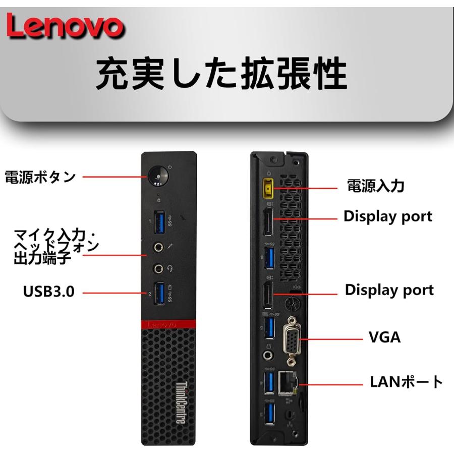 ThinkCentre 省スペースレノボ・ジャパン M715Q ミニ