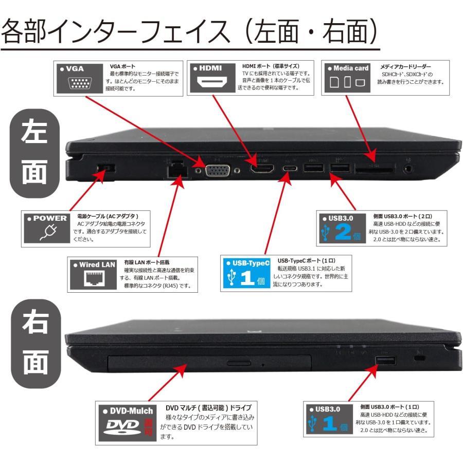 VersaPro NEC VX-7 VKL21X-7 第10世代Core i3-10110U / メモリ8GB