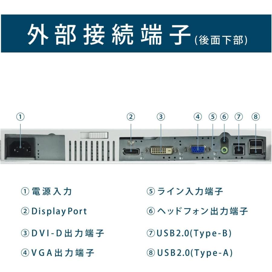 FMV-ESPRIMO 富士通 ミニデスクトップ PC＋24液晶型セットESPRIMO Q558