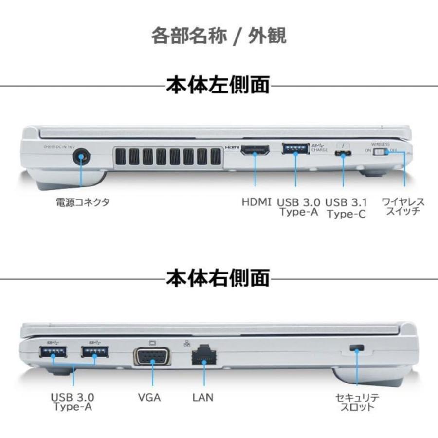Let's note SV 2018年モデル軽量ノートパソコン Panasonic CF Let's note SV 2018年モデル軽量ノートパソコン Panasonic CF