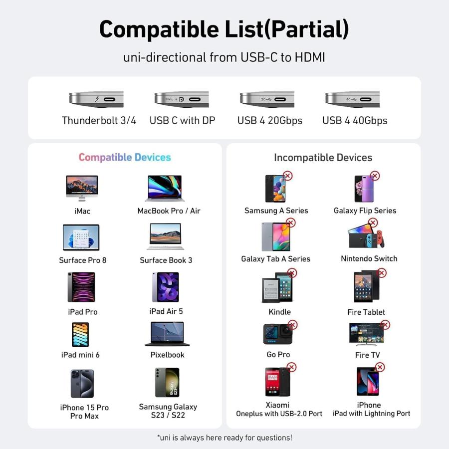 uni Type C HDMI 変換ケーブル  USB C MacBook Pro/Air iPad Pro 約 1.8m　送料無料 | Lenovo | 03