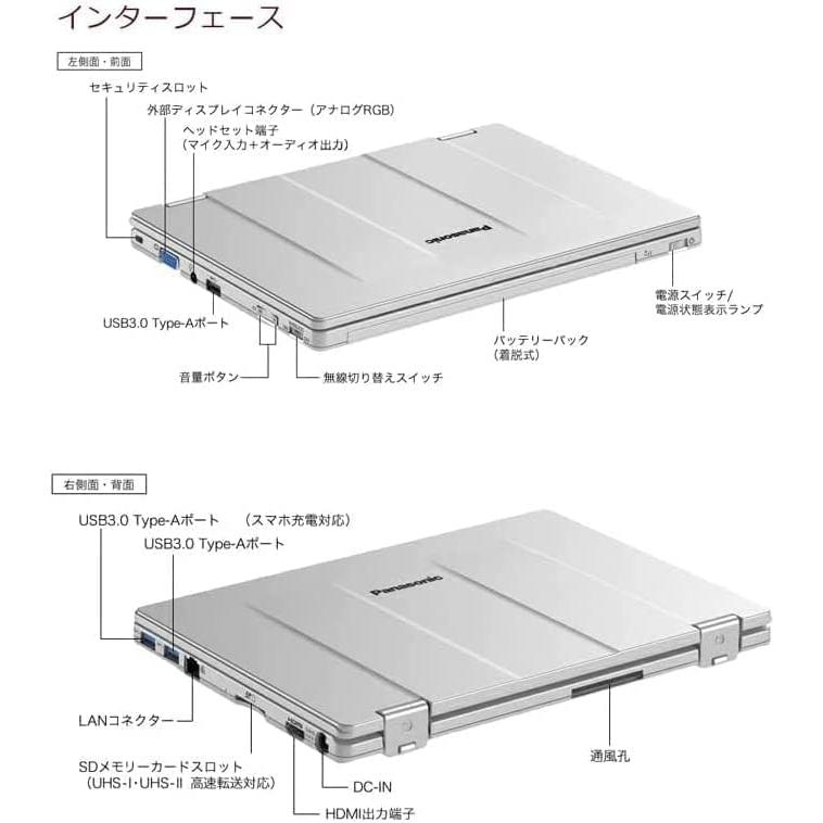 超軽量2in1パナソニック Lets note RZ6 ビジネスモデル 10.1型（1900ｘ1200）タッチパネル液晶/Core i5-7Y57  メモリ4GB/SSD128GB Ｗebカメラ/Office/Win11｜srepcstore｜03