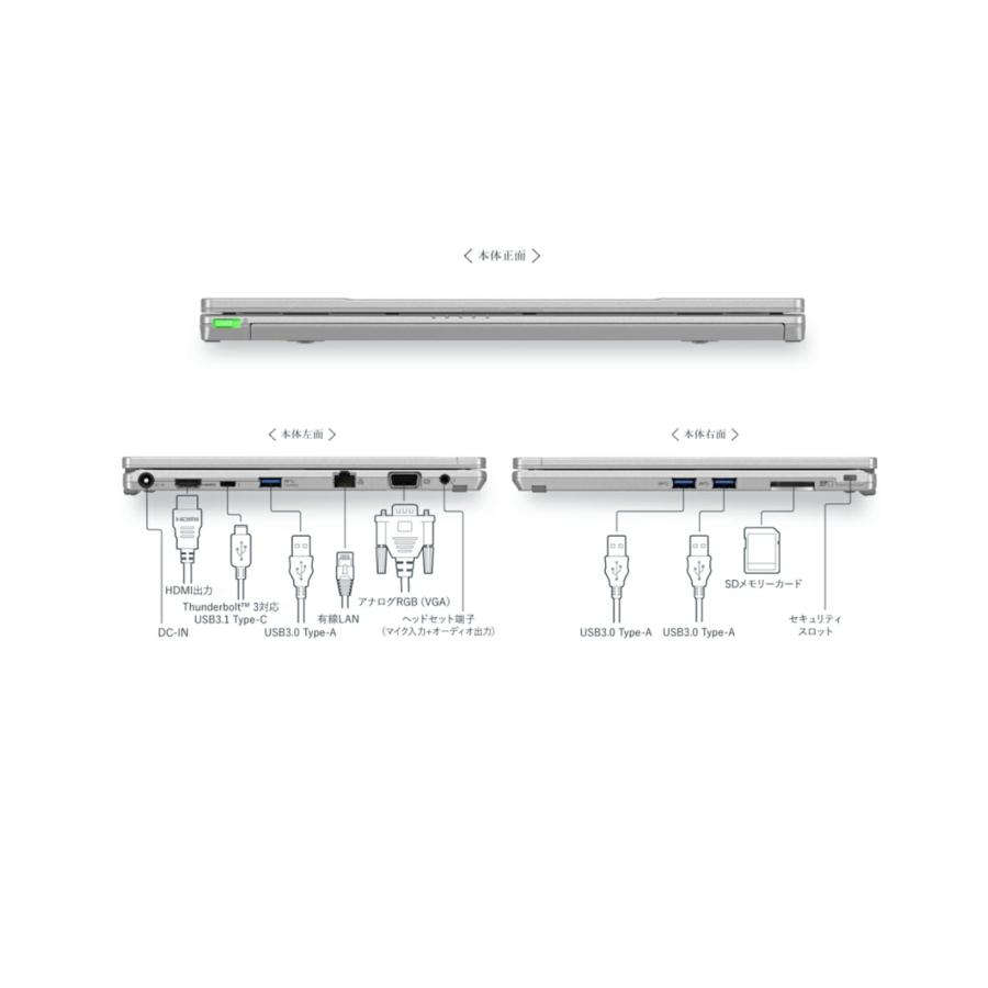 Let's note QV コンバーチブル2in1PC Panasonic CF-QV9 軽量12.0型2880