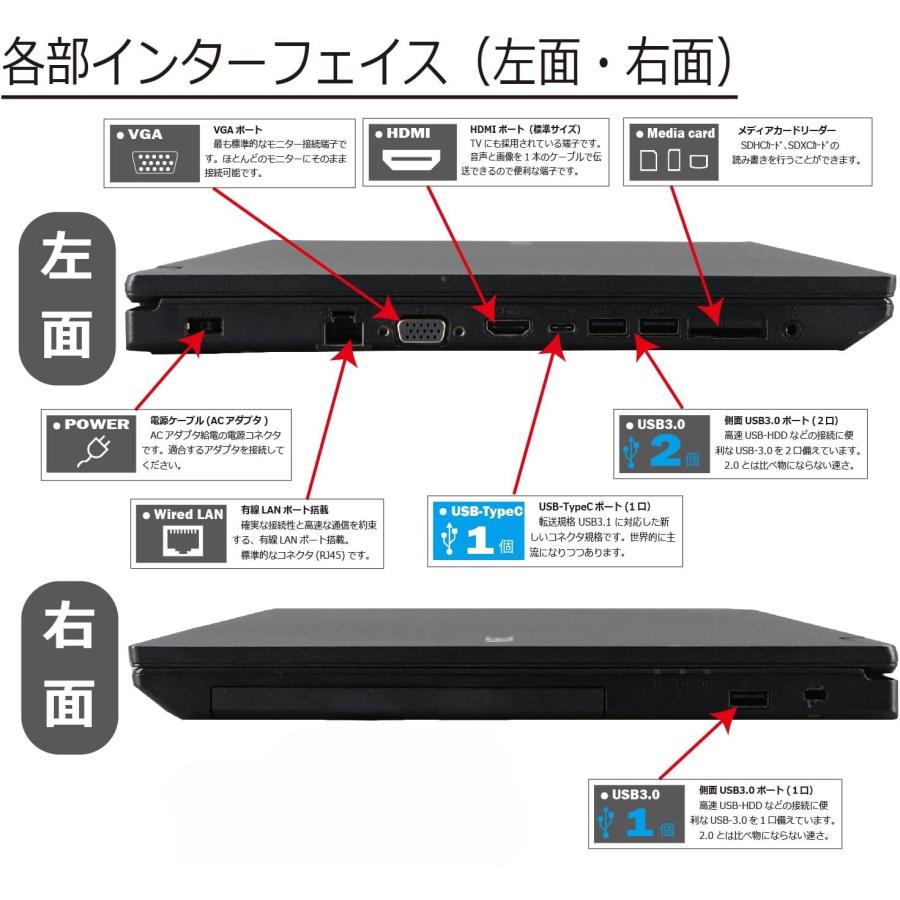 VX 2020年モデルNEC Versapro VKT16X-6 15.6型FHDノートパソコン