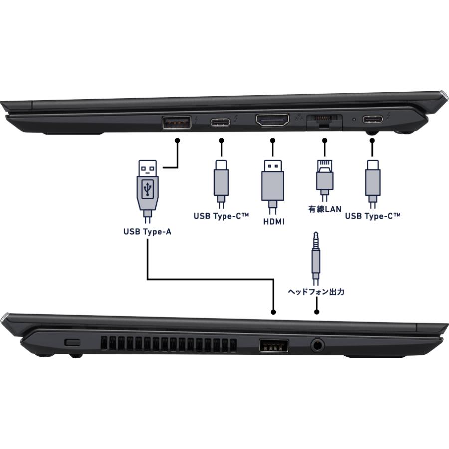 VAIO SONY VJPJ21 12.5型FHDノートパソコン 高性能Corei5 1135G7/16GB 