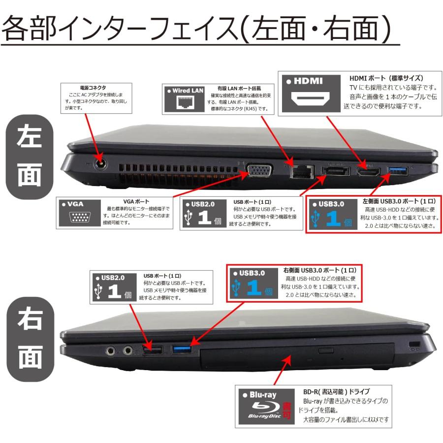 大画面15.6インチ  W650SZ 大画面15.6インチ W650SZ Amazon.co.jp: 中古パソコン mouse