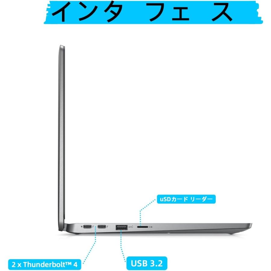 Latitude（Dell） 2022年モデル DELL Latitude 5330 Core i5-1245U