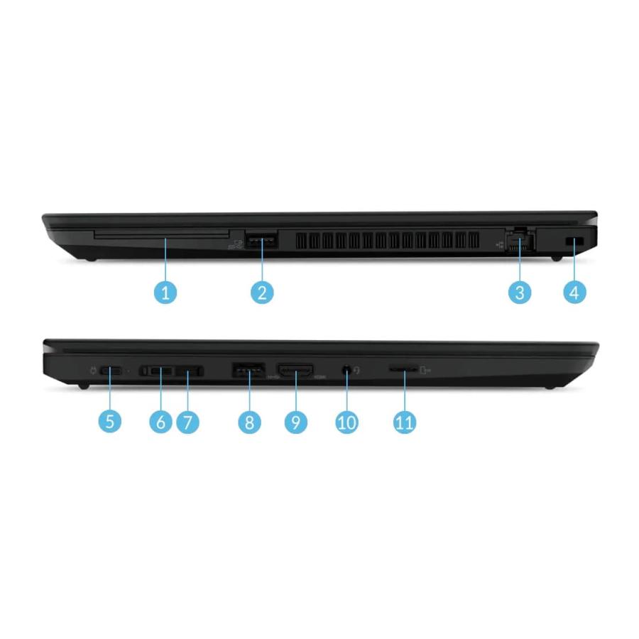 ThinkPad Lenovo T14 Gen1 Core i7-10510U メモリ16GB SSD512GB 14型