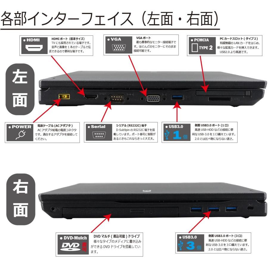 2018年モデル/NECNEC VersaPro JVL-4  Core i5　8250U　1.6GHZ　メモリ8GB/高速SSD256GB　15型ノートパソコン/Win11Pro　テンキー/Bluetooth/WIFI/office2021の画像